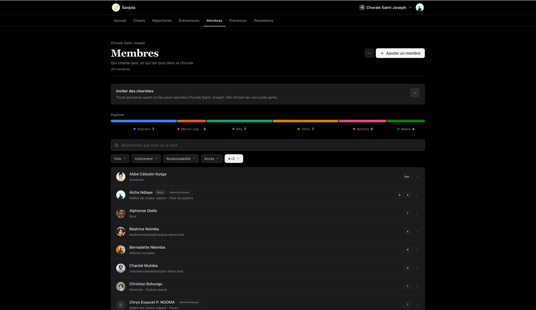Membres